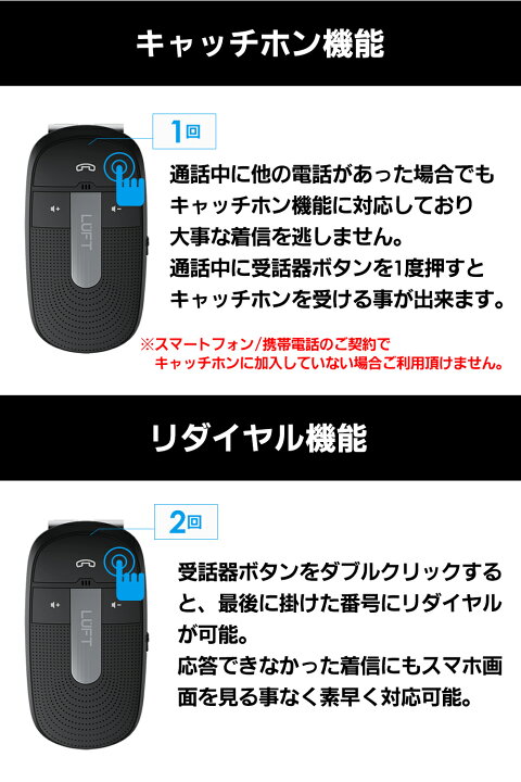 楽天市場 お買い物マラソン期間限定ポイント10倍 ハンズフリー Bluetooth 車載 通話専用カーキット スピーカ 車 ブルートゥース 通話 高音質 高性能 ワイヤレス マイク スマホ ノイズ ワイヤレスイヤホン スピーカーフォン Luft