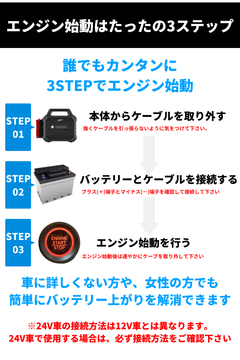 LUFT ジャンプスターター 12/24車対応 LUFT ルフト ジャンプスターター エンジンスターター 12/24V車対応