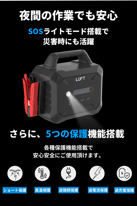 楽天市場】【NEWモデル 最大電流3000A】12/24V対応 ジャンプスターター