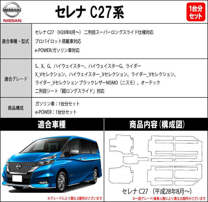 セレナC27.e-power,一台分フロアマットセト, セレナC27.e-power,一台分フロアマットセト,