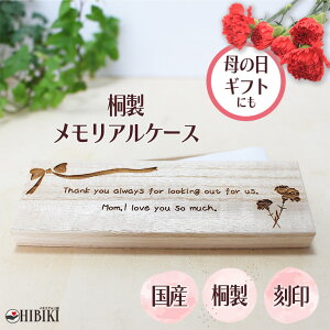 fUCR[f AP[X ` ː IWi bZ[W fUC ̓ J[l[V