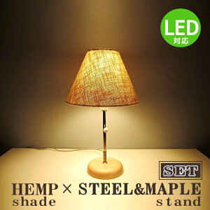 Ɩ X^hCg [v Ebh VR؃wvZ[hX`[{[vX^haZbg