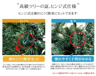クリスマスツリープレミアムウッドベースツリー120cmポットツリーセットオーナメントセット