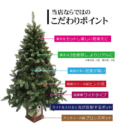 クリスマスツリーポット木製150cm