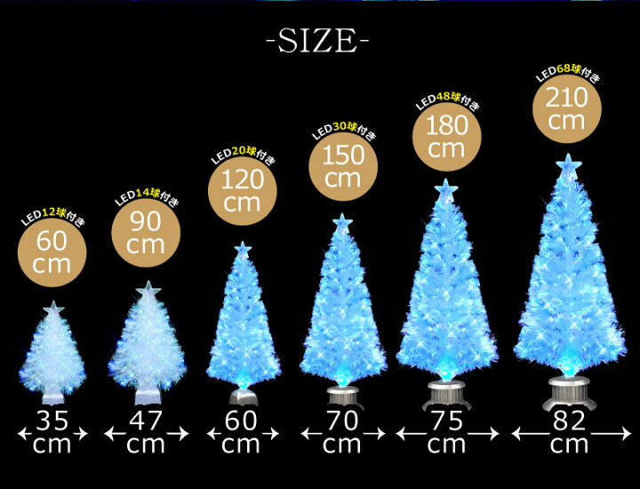 楽天市場】クリスマスツリー 北欧 おしゃれ パールファイバーツリー120cm オーナメント 飾り なし ブルーLED12球付 ヌードツリー【pot】  : 恵月人形本舗