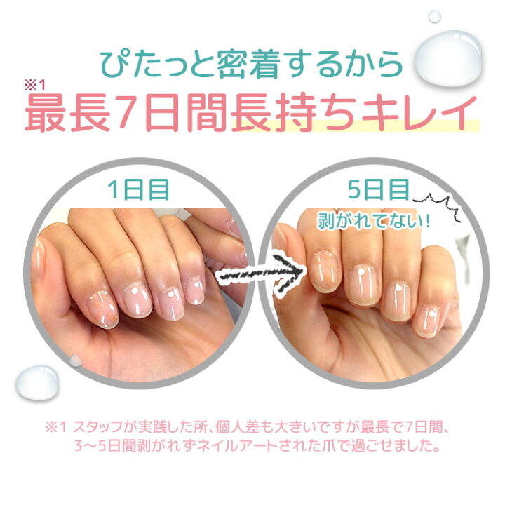 訳ありセール格安 ジェルネイルシール ジェル 貼るだけ ネイルシール セット 福袋 ハンド 手 ネイルラップ ネイルステッカー 貼るネイルシール 10枚入り シンプル ネイル ジェル風 ジェルネイル Newschoolhistories Org