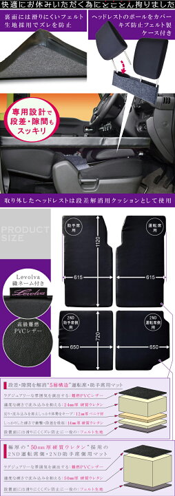 楽天市場】Levolva JB64W ジムニー JB74W ジムニーシエラ 専用車中泊 
