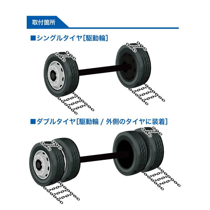 楽天市場】67192 トラックチェーン トラック タイヤチェーン 小型 