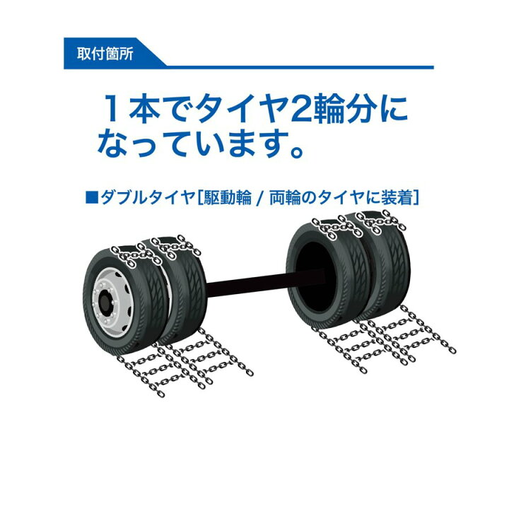 楽天市場】17391 トリプル タイヤチェーン(Wタイヤ用） スプリング 