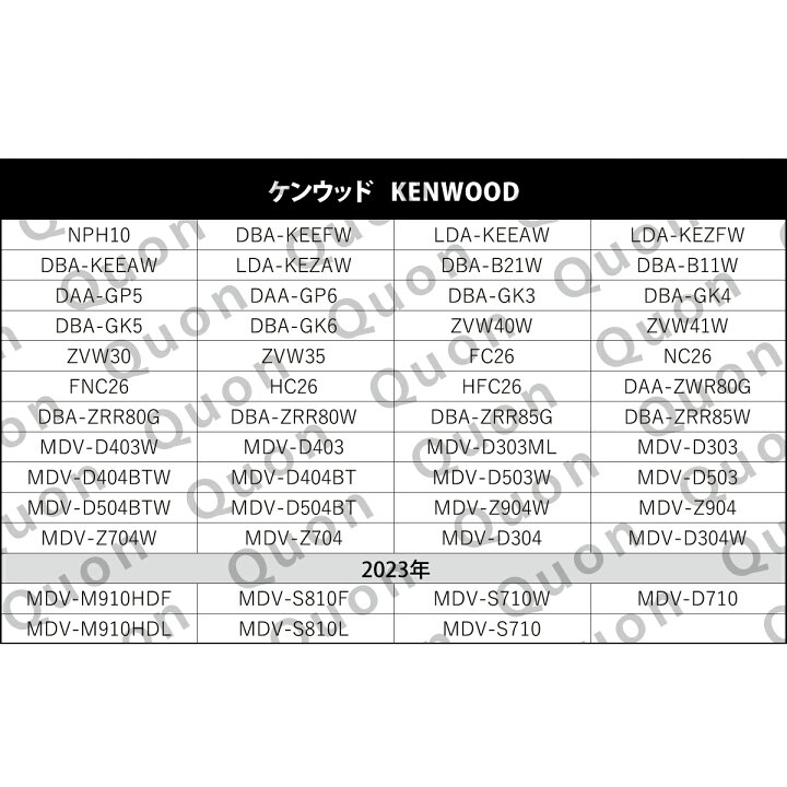 楽天市場】RCA変換 バックカメラ 接続ケーブル CA-C100 ケンウッド MDV 