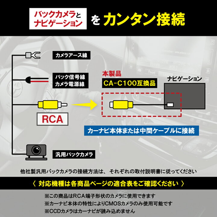 楽天市場】RCA変換 バックカメラ 接続ケーブル CA-C100 ケンウッド MDV 