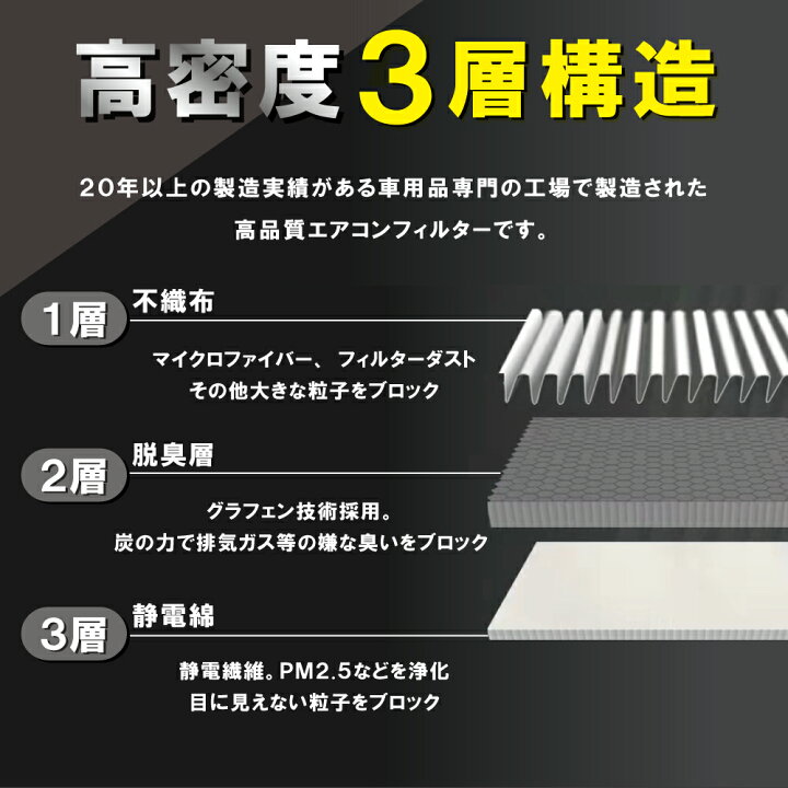 楽天市場 エアコンフィルター 交換用 Mazda マツダ Subaru スバル Toyota トヨタ 車 対応 消臭 抗菌 活性炭入り 取り換え 車内 Tns