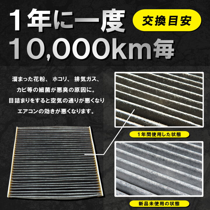 楽天市場】エアコンフィルター 車 最強特殊5層 スバル SUBARU : TNS 楽天市場】エアコンフィルター 車 最強特殊5層 スバル SUBARU : TNS
