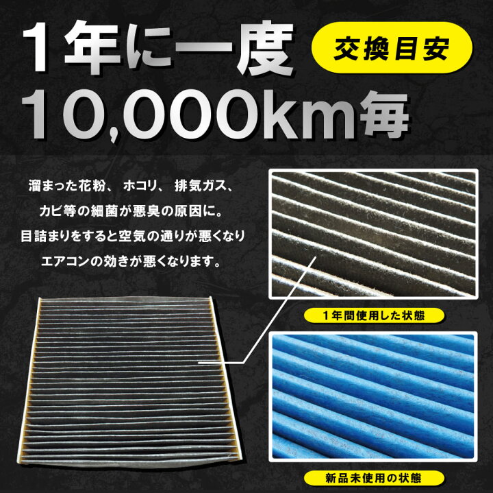 楽天市場 エアコンフィルター 車 最強特殊5層 トヨタ ダイハツ スズキ Toyota Daihatsu Suzuki ブルー Tns 楽天市場 エアコンフィルター 車 最強特殊5層 トヨタ ダイハツ スズキ Toyota Daihatsu Suzuki ブルー Tns