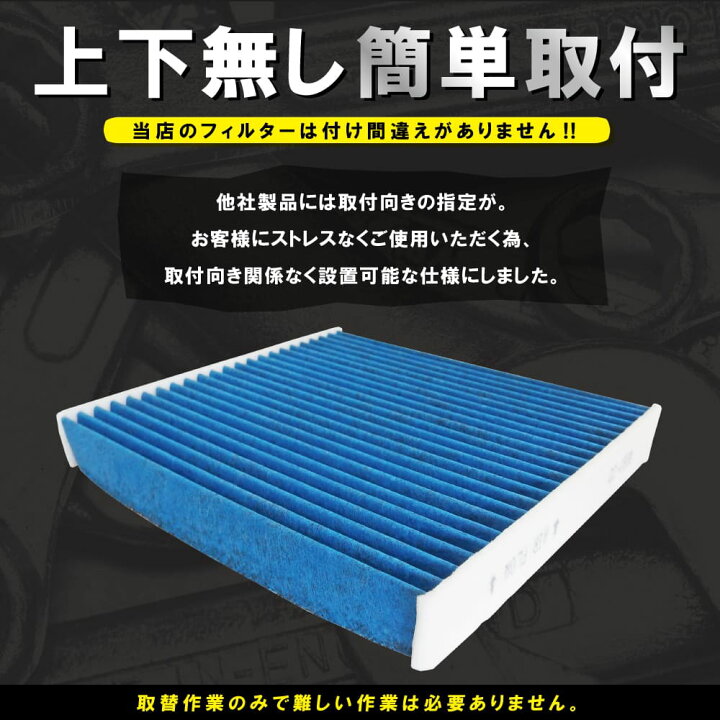 楽天市場 エアコンフィルター 車 最強特殊5層 ホンダ Honda ブルー Tns