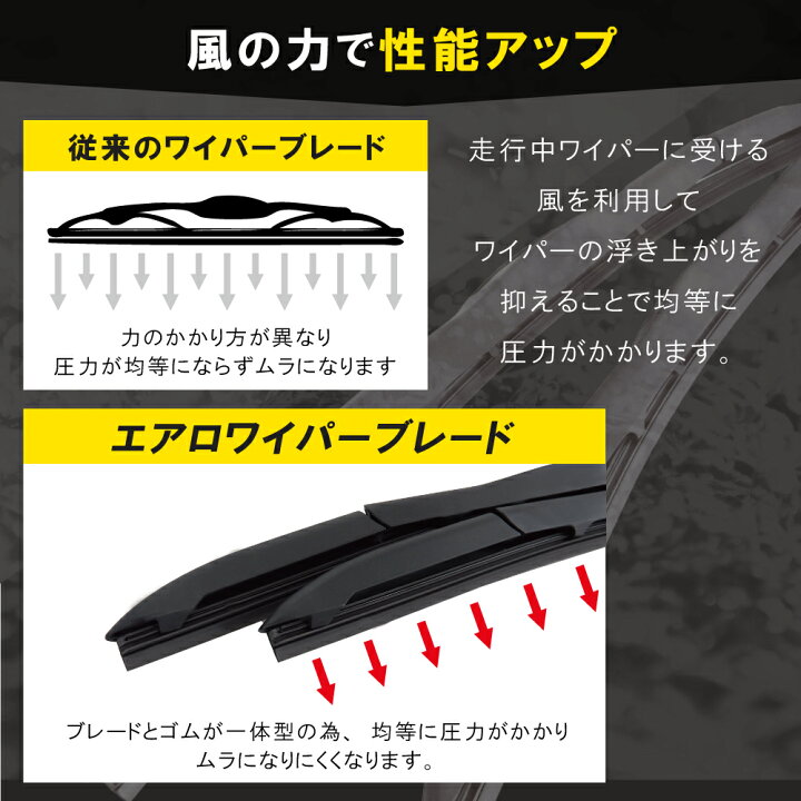 楽天市場】【累計販売数1万本突破】エアロワイパー 2本セット ワイパー 