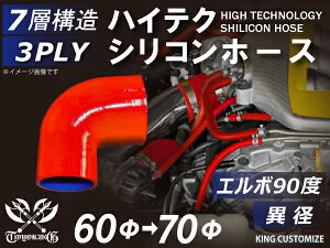 ϔM VR[`[u G{90x ٌa a6070mm ԐF S}[N GT-R RX-7 g^86 DBA-ZN6 DAA-ZF1 E-DC2 E-FD3S ėpi