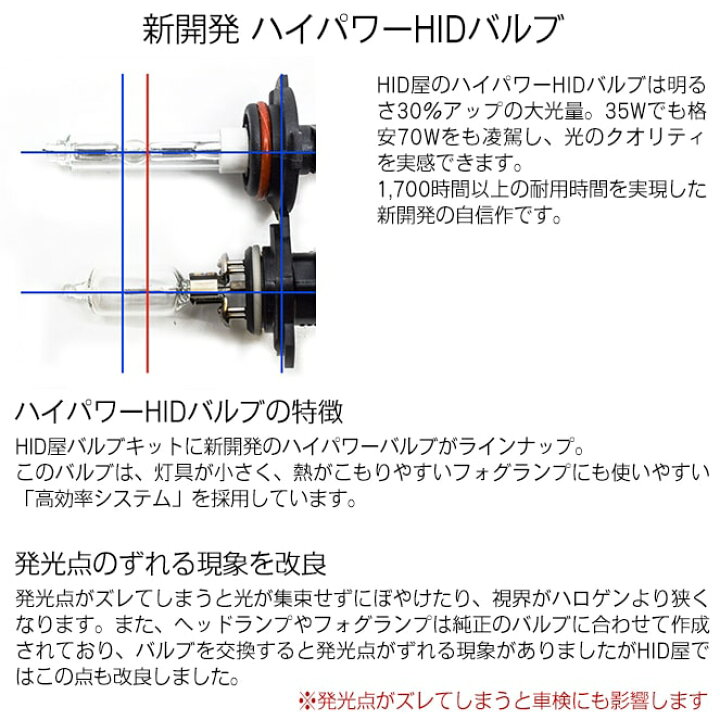 楽天市場 Hid屋 24v車専用 55w Hidキット スタンダードタイプ H4hi Lo H3 H3c H8 H11 Hb4 3000k 4300k 6000k 8000k 100k トラック バン Hid屋
