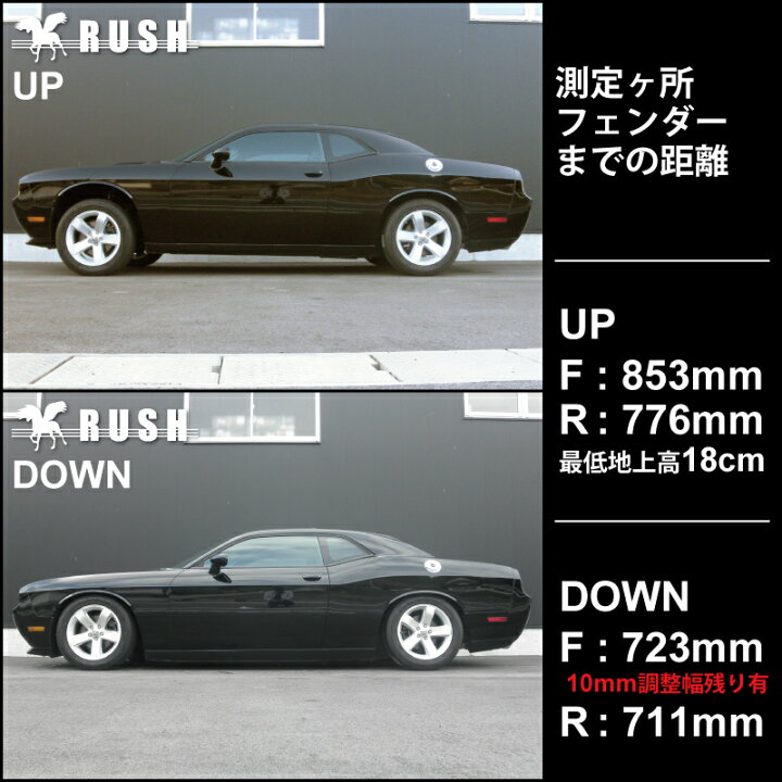 楽天市場】RUSH 車高調 ダッジ チャレンジャー 2011年モデル〜 車高短 