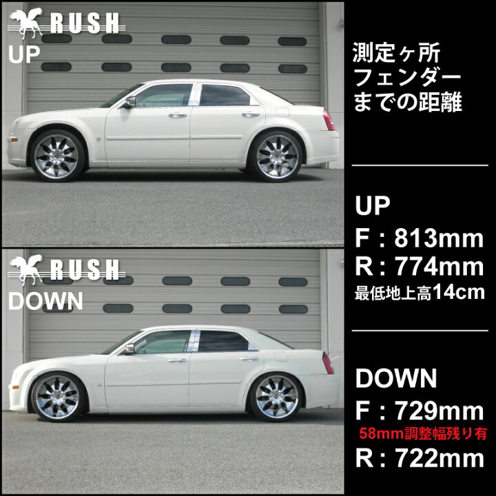 楽天市場 Rush 車高調 クライスラー 300c 車高短 モデル フルタップ車高調 全長調整式車高調 減衰力調整付 Rush Damper Import Class 車高調通販 Transport 楽天市場店