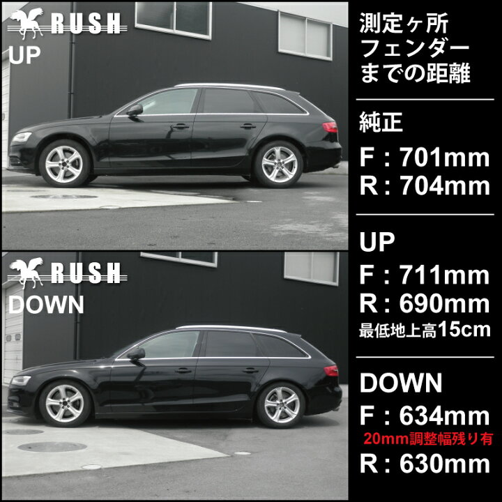 楽天市場】RUSH 車高調 アウディ A4 アバント B8 2WD 車高短 モデル 