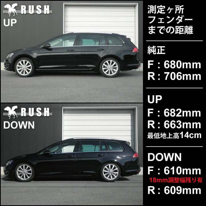 楽天市場】RUSH 車高調 ゴルフ7 ヴァリアント ワゴン AUCJZ 