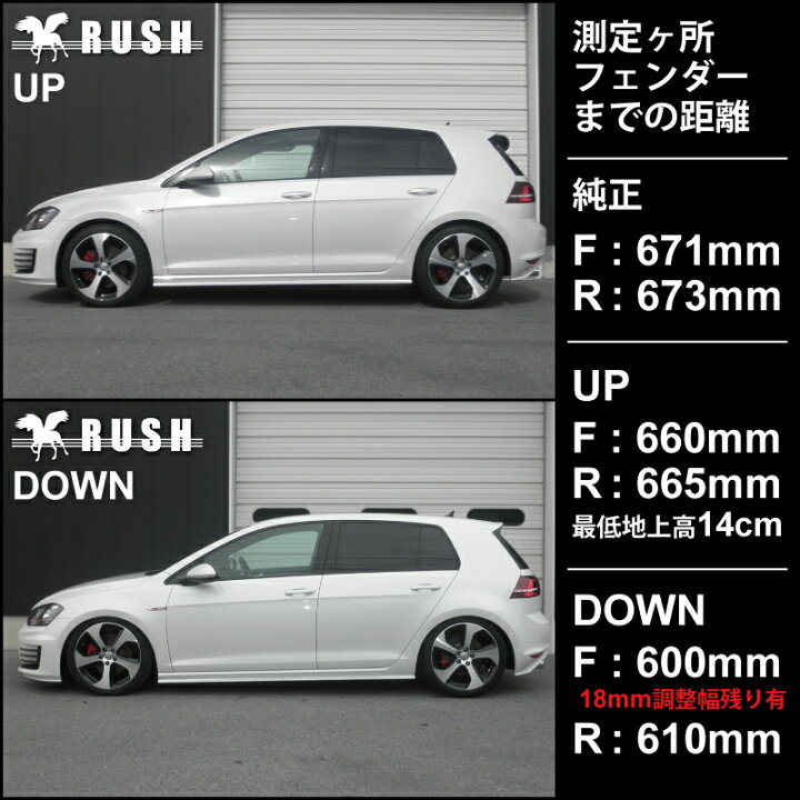 楽天市場】RUSH 車高調 ゴルフ7 GTI フォルクスワーゲン 車高短 モデル 