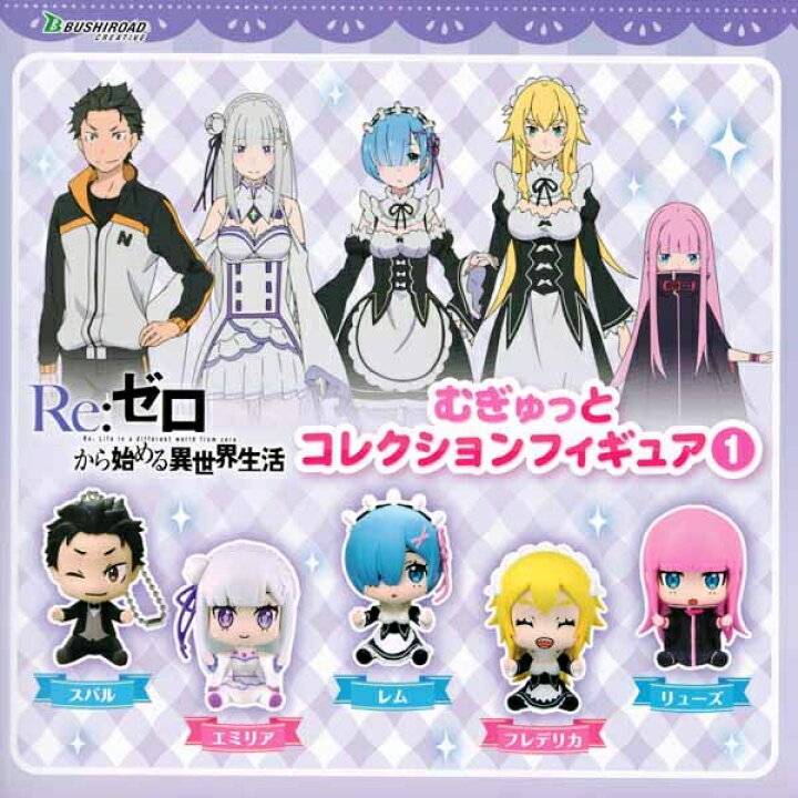 楽天市場 Re ゼロから始める異世界生活 むぎゅっとコレクションフィギュア1 フィギュア アニメ リゼロ グッズ ガチャ ブシロードクリエイティブ 全５種フルコンプセット Dp台紙おまけ付き 即納 数量限定 トレジャーマーケット