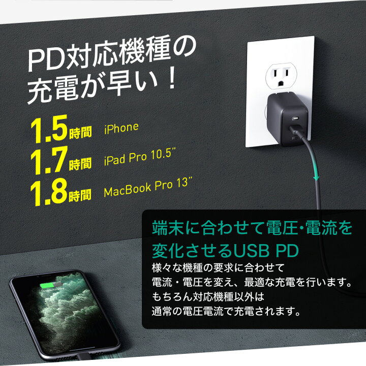 楽天市場】AUKEY USB充電器 typeC タイプC Omnia 60W ブラック PA-B2 ACアダプター スマホ iPhone  Android 急速充電 高速 オーキー : AUKEY公式 楽天市場店