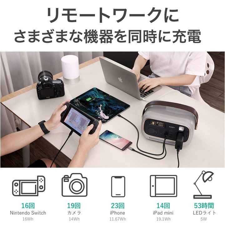 楽天市場】【公式店2年保証】AUKEY ポータブル電源 大容量 約300Wh PS 