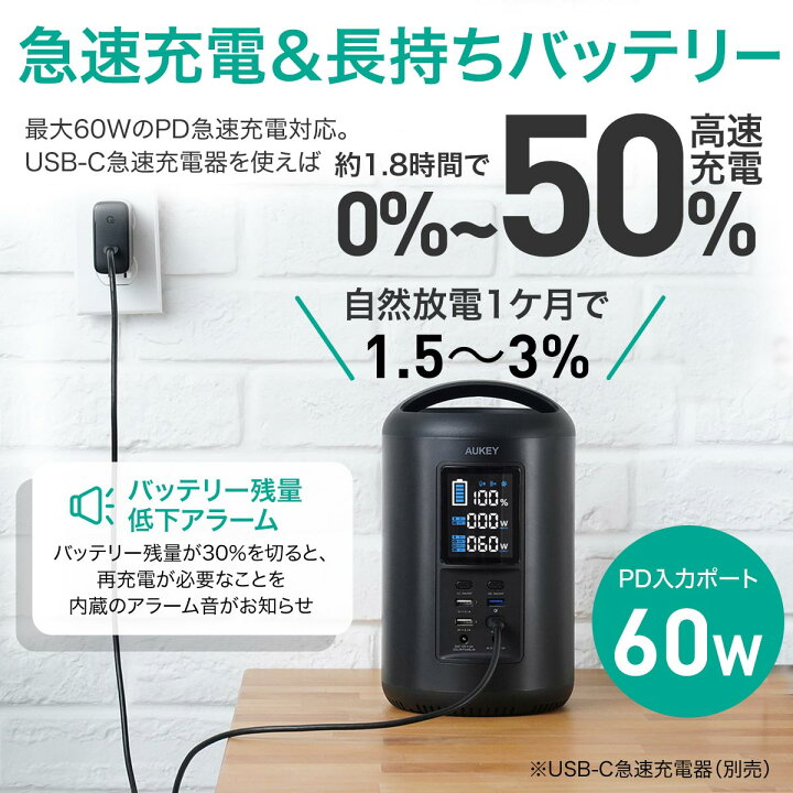 楽天市場 公式店2年保証 ポータブル電源 大容量 リモートワーク 0wh以上 Aukey オーキー Power Ares 0 ブラック Ps St02 車中泊 正弦波 防災推奨品マーク取得済 ソーラー対応 スマホ ミニ冷蔵庫 ドローン Cpap シガーソケット 定格1w 太陽光充電 Dc Aukey公式