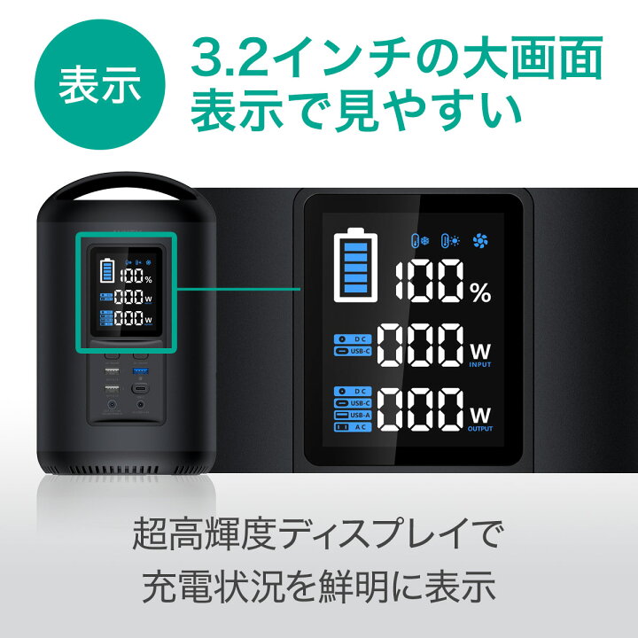 楽天市場 公式店2年保証 ポータブル電源 大容量 リモートワーク 0wh以上 Aukey オーキー Power Ares 0 ブラック Ps St02 車中泊 正弦波 防災推奨品マーク取得済 ソーラー対応 スマホ ミニ冷蔵庫 ドローン Cpap シガーソケット 定格1w 太陽光充電 Dc Aukey公式
