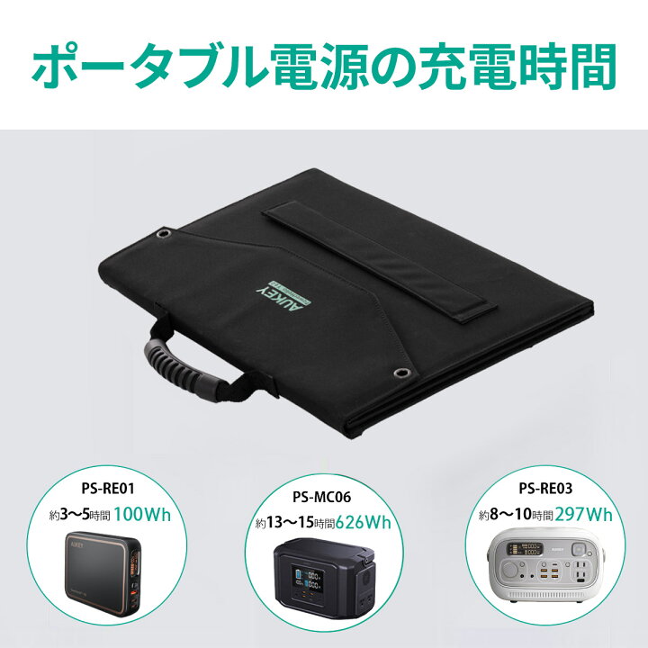 楽天市場】ソーラーチャージャー ソーラーパネル 60W AUKEY PowerHelio 