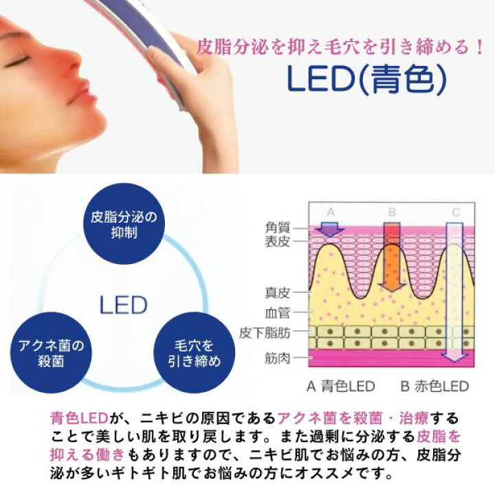楽天市場】ベルフューズ／ラジオ波 LED エレクトロポレーション3 
