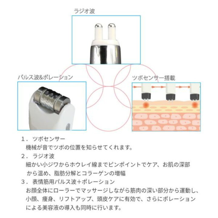 楽天市場】certa ケルタ ツボセンサー搭載美容機器 ラジオ波エレクトロ 
