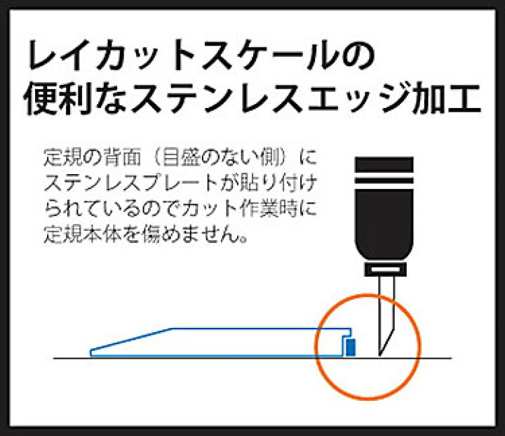 楽天市場 コンサイス 40cm 直定規 ステンエッジスケール Cts 40 4側面ステンレス加工 デザイン 文具 事務用品 製図 ブックカバー 文具専門店ｂタウン