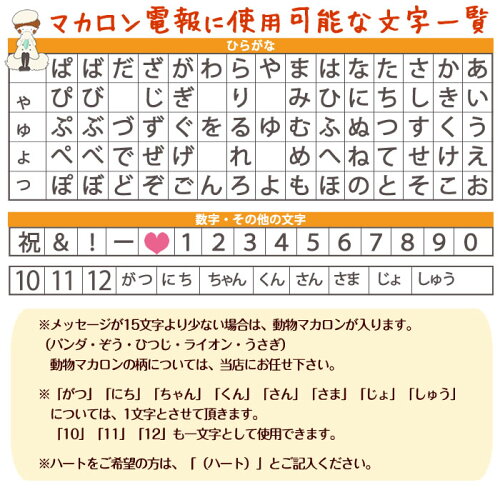 楽天市場 マカロン電報 15文字 祝電 結婚式 誕生日プレゼント 結婚祝い 出産祝い 開店祝い 周年祝い 記念日 お祝い 母の日 入学祝い 入園祝い 令和 女友達 プレゼント ギフト お返し お祝い電報 お菓子 スイーツ プリントクッキー おしゃれ かわいい 即日発送 送料