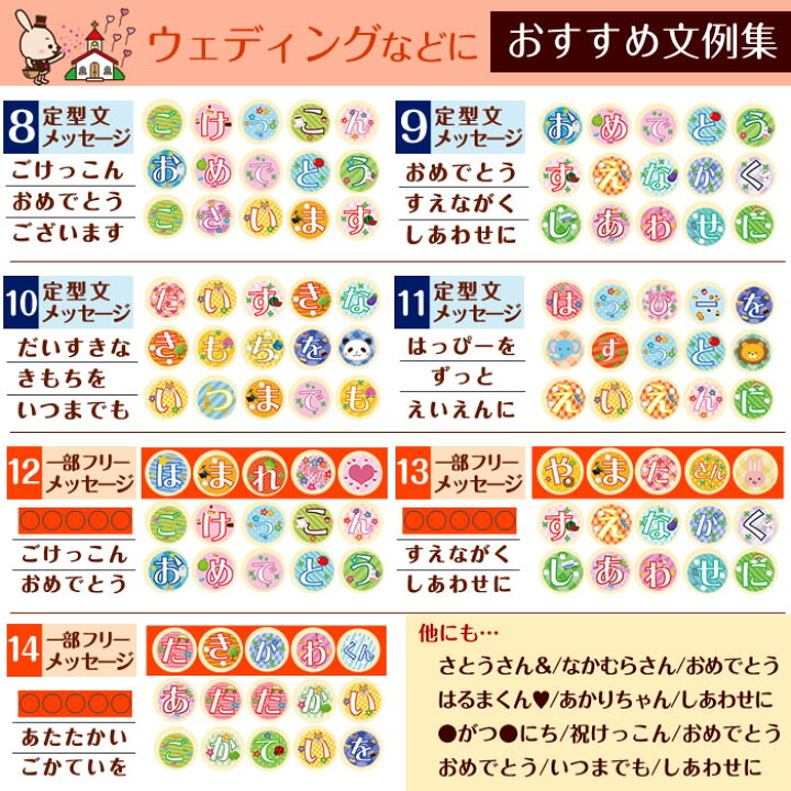 楽天市場 単品ではご購入できません マカロン電報 他の商品とご一緒の場合のみ特別価格でご購入可能です バルーンキューブ 楽天市場店