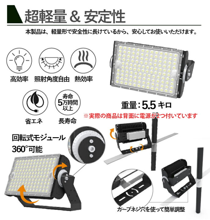 楽天市場】LED投光器 600W 投光器 LED 屋外 看板 駐車場 倉庫 工場 