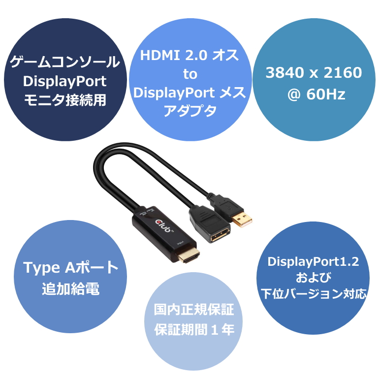 楽天市場】国内正規品 Club3D HDMI Male オス to DisplayPort 1.2