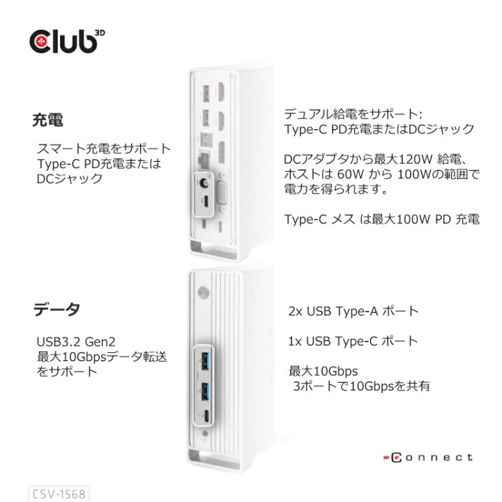 楽天市場】国内正規品 Club 3D USB Gen2 Type-C ドッキング 