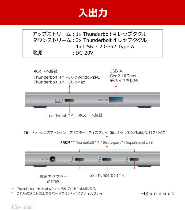 楽天市場】国内正規品 Club 3D Thunderbolt 4 40Gbps ポータブル 