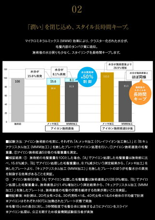 【送料無料】ホリスティックキュアストレートアイロン(美容室美容院サロン専売プレゼント)