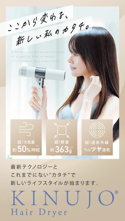 楽天市場】【3,520円OFFクーポン付/正規店】絹女 キヌージョ ヘア 