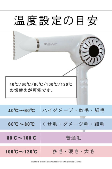 楽天市場】【正規店/ヘアオイルプレゼント】エレメアドライヤー  
