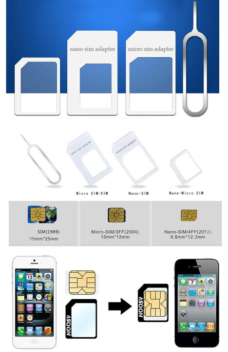 予約】 sim カード 変換 アダプター simピン付き iPhone iPad iPod Samsung Android ルーター Apple  アイフォン サムスン アンドロイド