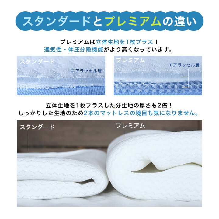 楽天市場】Salaf サラフパッド ドライホワイト 2層タイプ （シングル 