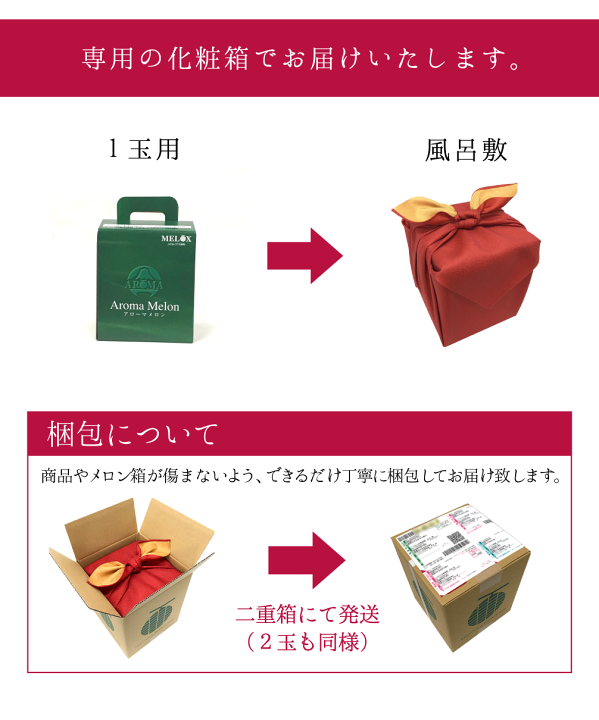 楽天市場】【即日出荷(営業日12:00まで(定休日除く)】【送料 楽天市場】【即日出荷(営業日12:00まで(定休日除く)】【送料