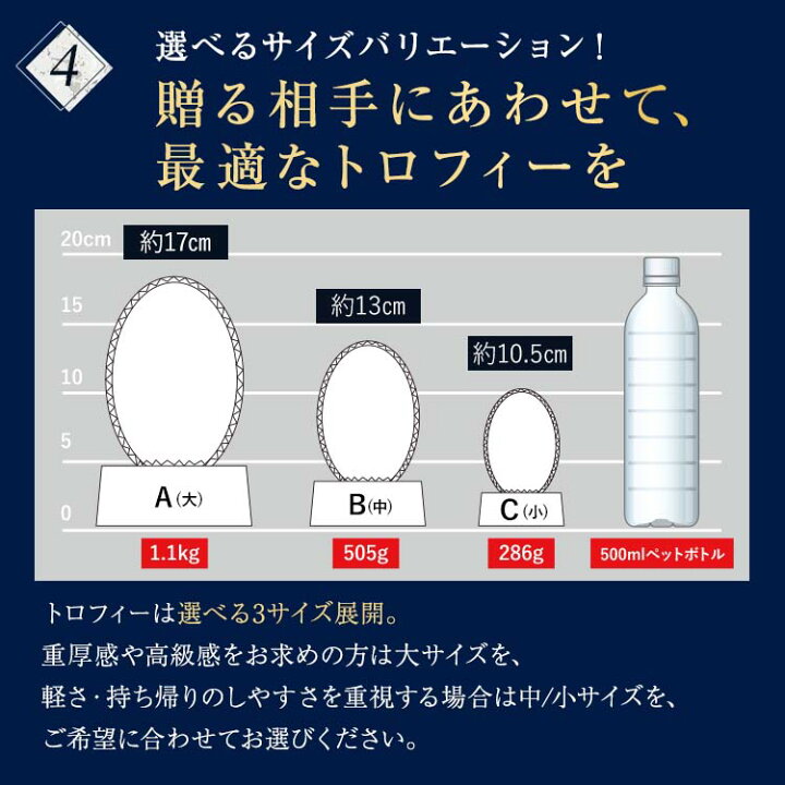 楽天市場】トロフィー ゴルフ 30%OFF 文字無料 ガラス クリスタルトロフィー ゴルフ ホールインワン 優勝 ゴルフ トロフィー コンペ景品 ベストグロス賞 ゴルフ祝 盾 トロフィー ゴルフコンペ景品 ゴルフ優勝カップ ニアピン ドラコン エイジシュート S-810-C ... 楽天市場】トロフィー ゴルフ 30%OFF 文字無料 ガラス クリスタルトロフィー ゴルフ ホールインワン 優勝 ゴルフ トロフィー コンペ景品 ベストグロス賞 ゴルフ祝 盾 トロフィー ゴルフコンペ景品 ゴルフ優勝カップ ニアピン ドラコン エイジシュート S-810-C ...
