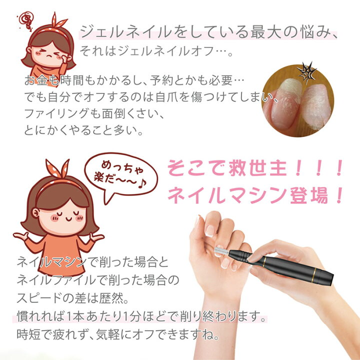 楽天市場 楽天1位 ネイルマシン 電動ネイルファイル Minute Nailネイルマシン ミニットネイル ネイルファイル ネイルケア 角質ケア 甘皮 ジェルネイル ネイル用品 ネイルオフ 自宅ネイル 爪やすり 電動ネイルマシーン 1年保証 ビジュー